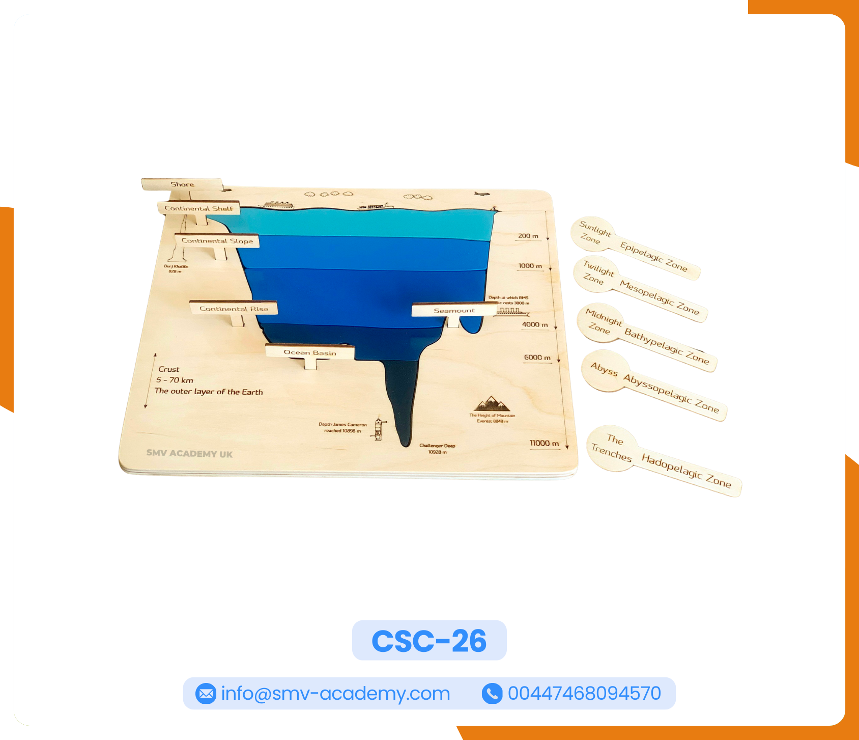 طبقات المحيط - Layers of the Ocean